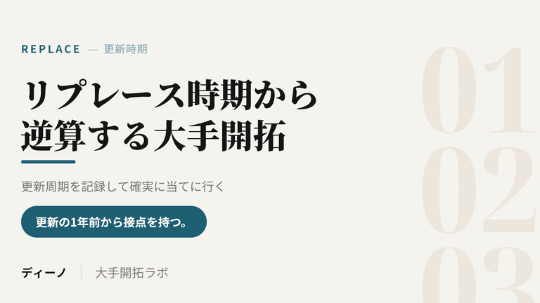 リプレース時期から逆算する大手開拓｜更新周期を記録して確実に当てに行く