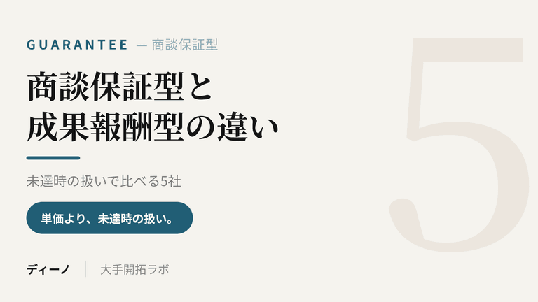 商談保証型の営業代行と成果報酬型の違い｜未達時の扱いで比べる5社