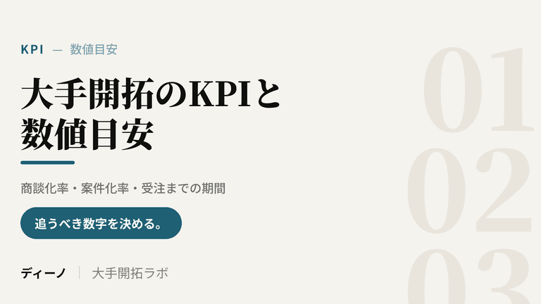 大手開拓のKPIと数値目安｜商談化率・案件化率・受注までの期間
