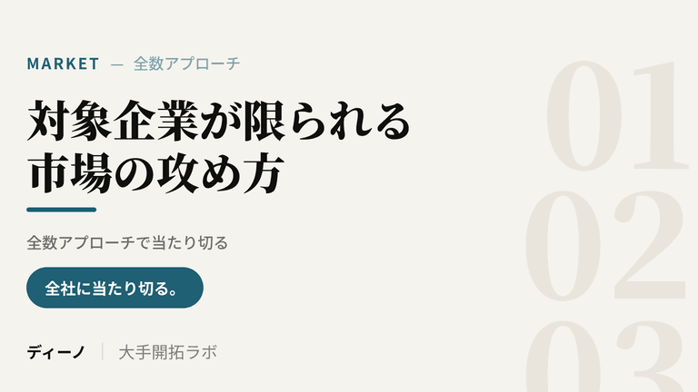 対象企業が限られる市場の攻め方｜全数アプローチで当たり切る