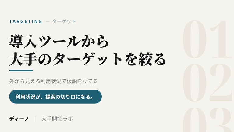 導入しているツールから大手のターゲットを絞る｜外から見える利用状況で仮説を立てる
