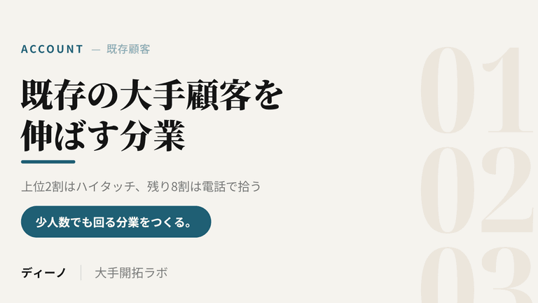 既存の大手顧客を伸ばす分業｜上位2割はハイタッチ、残り8割は電話で拾う