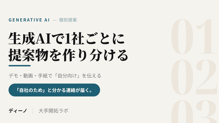 生成AIで1社ごとに提案物を作り分ける｜デモ・動画・手紙で「自分向け」を伝える