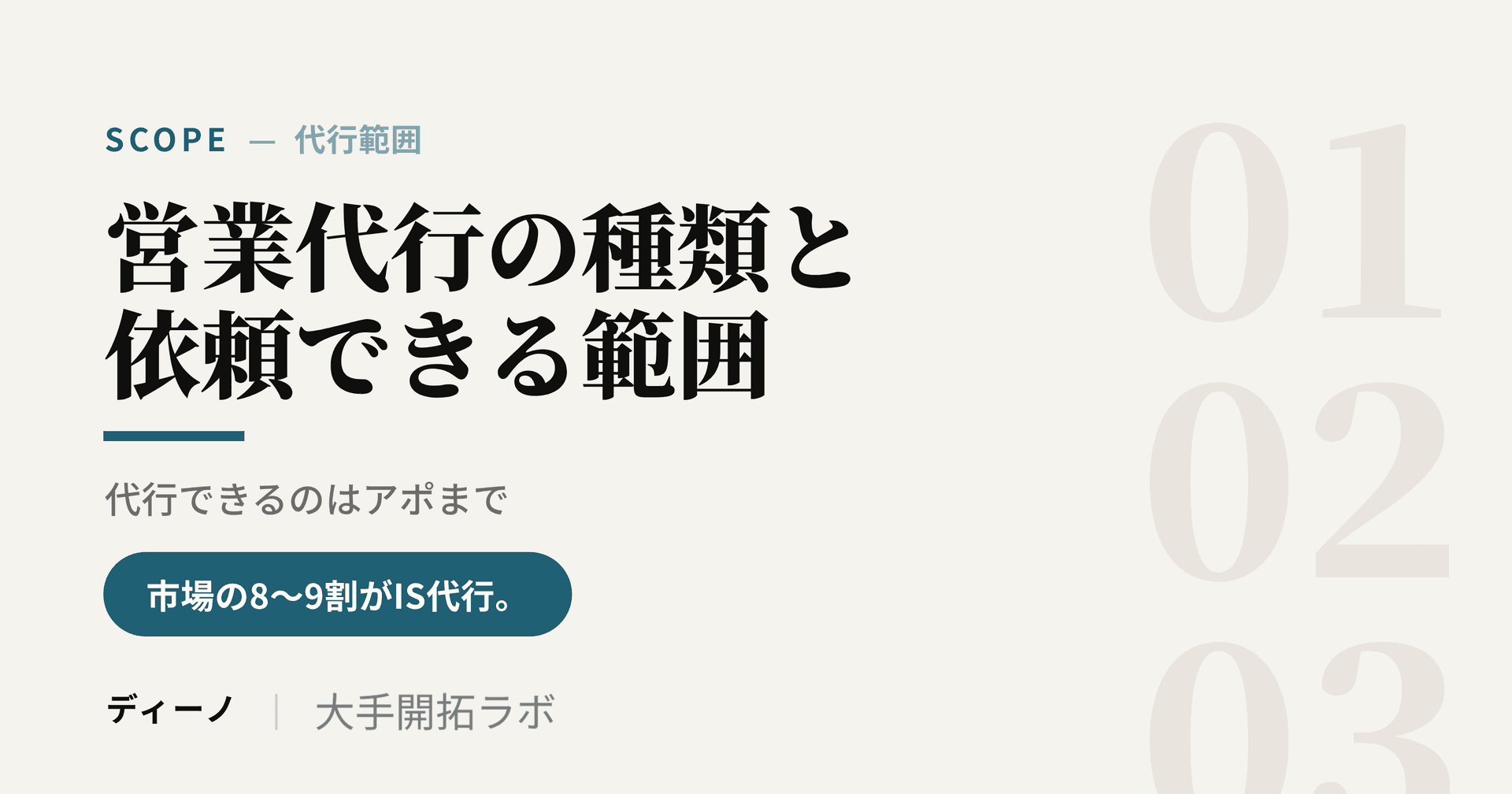 営業代行の種類は3つ｜インサイドセールス代行が8割を占める理由