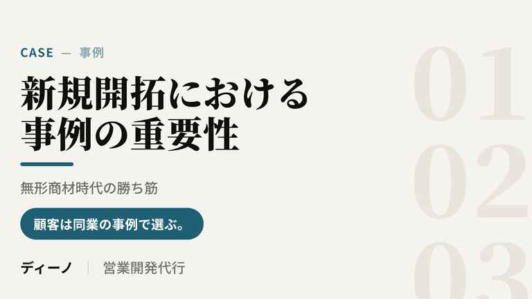 事例重要性